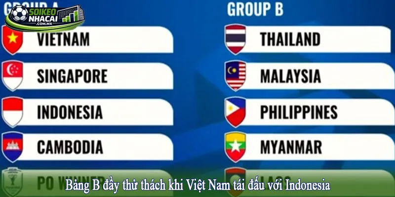 Bảng B đầy thử thách khi Việt Nam tái đấu với Indonesia