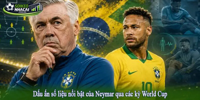 Dấu ấn số liệu nổi bật của Neymar qua các kỳ World Cup