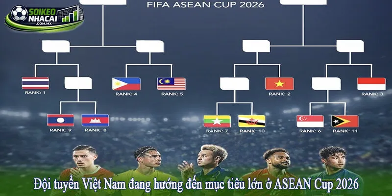 Đội tuyển Việt Nam đang hướng đến mục tiêu lớn ở ASEAN Cup 2026